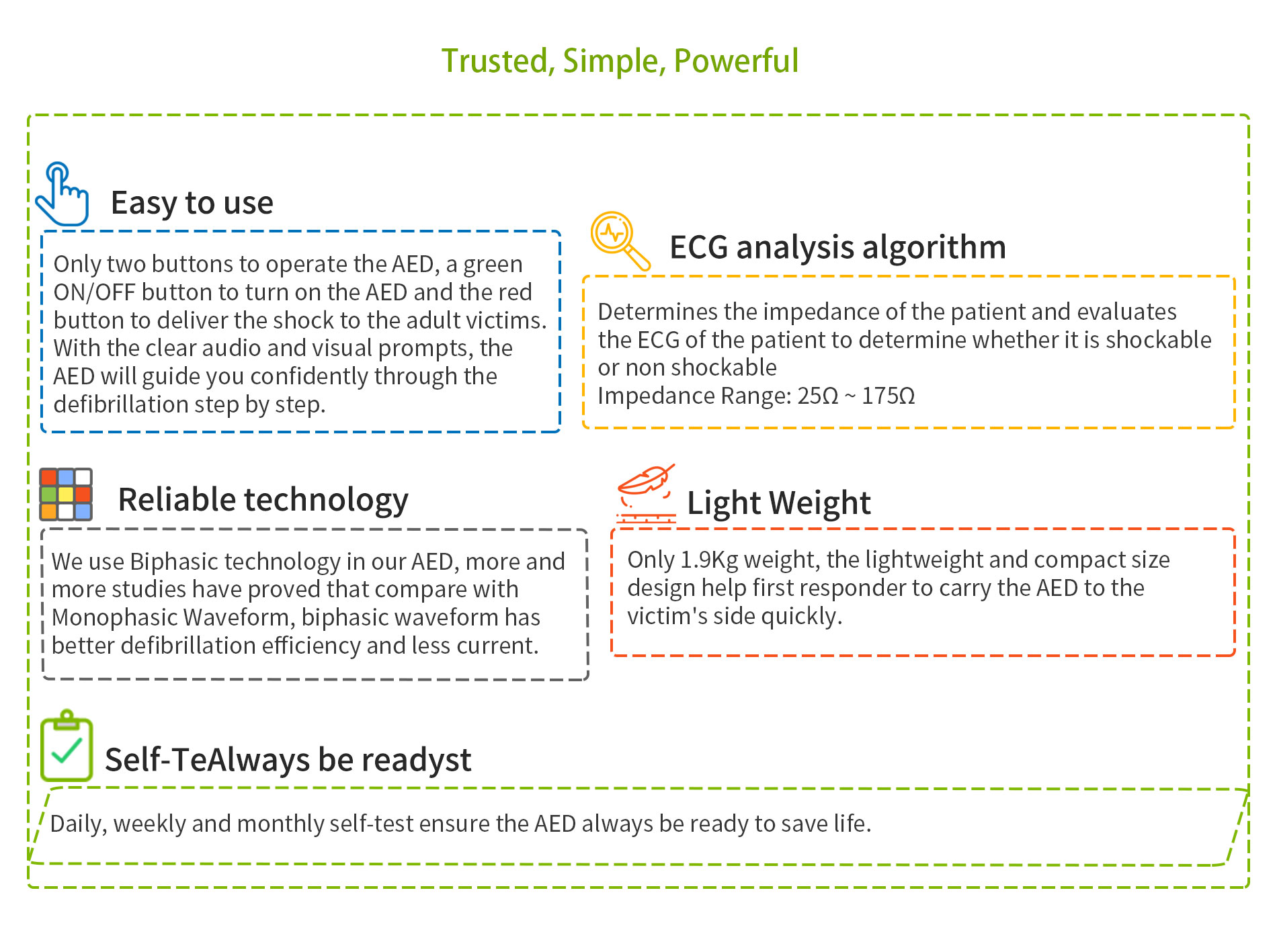 AED A102-features