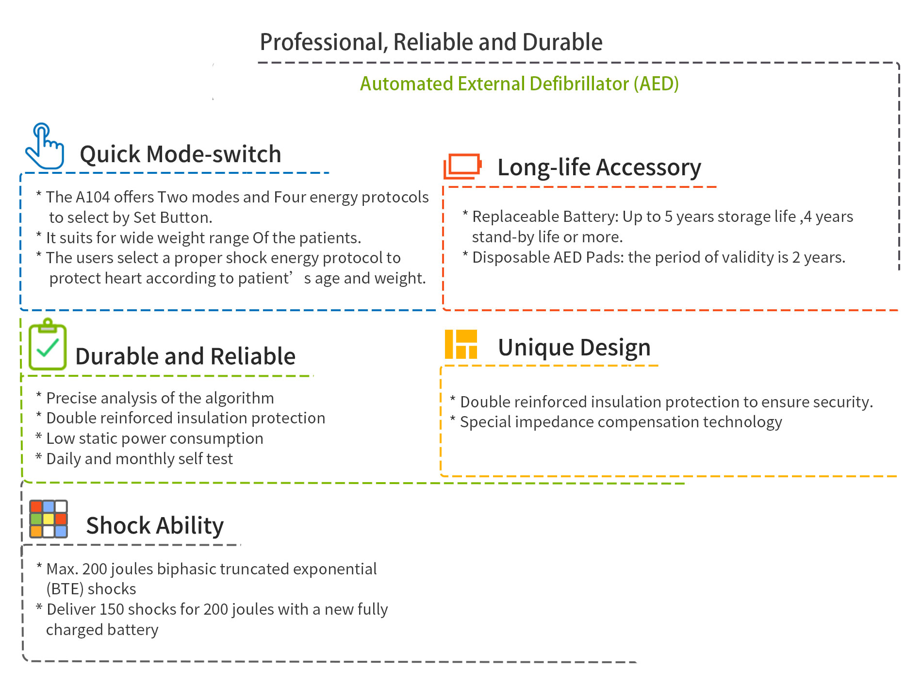 AED A104-features